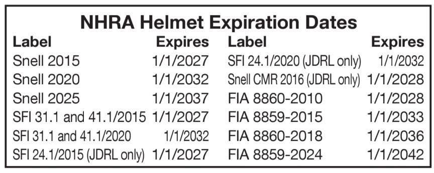 helmets2026.jpg